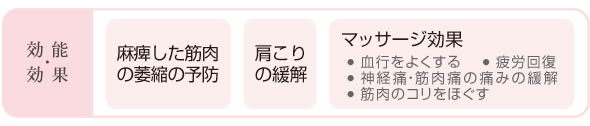 cCr[g3^[{őfɓXLPA
