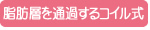 脂肪層を通過するコイル式